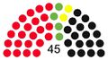 Vorschaubild der Version vom 17:42, 3. Dez. 2021