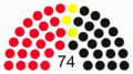 Vorschaubild der Version vom 17:56, 3. Dez. 2021